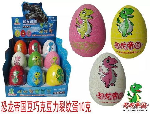 投票選出你的最愛 玩具糖果、休閑食品還是餅干糕點？附玩具技術開發與銷售新趨勢