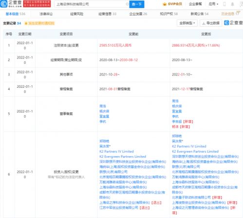 字節跳動戰略投資設序科技，加碼工業AI SaaS新賽道